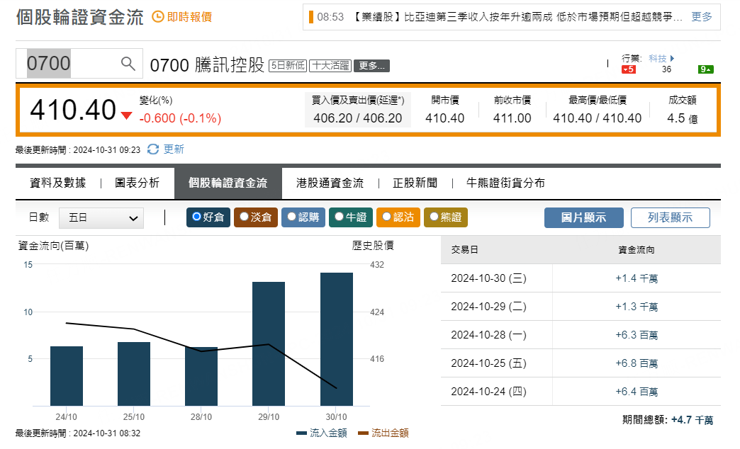圖源：摩根大通