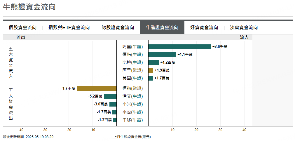 圖源：摩根大通