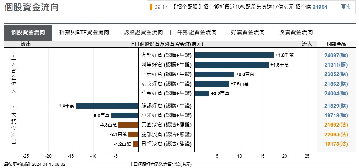 圖源：摩根大通