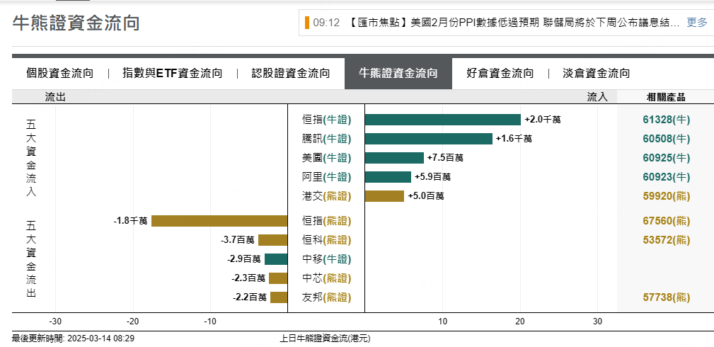 圖源：摩根大通