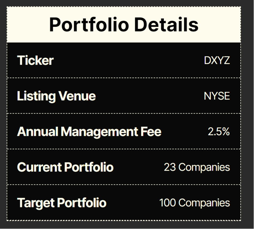 资料来源：官网