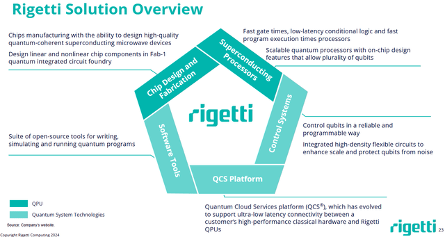 November 2024 Company Presentation