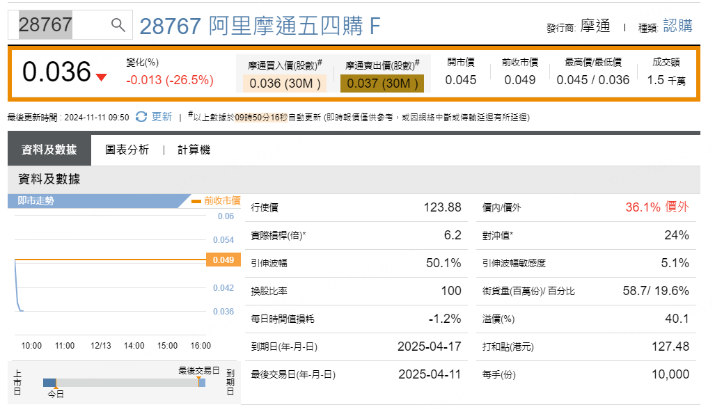 圖源：摩根大通