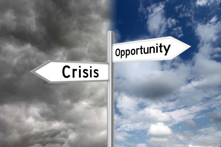 Crisis opportunity recession directional sign change