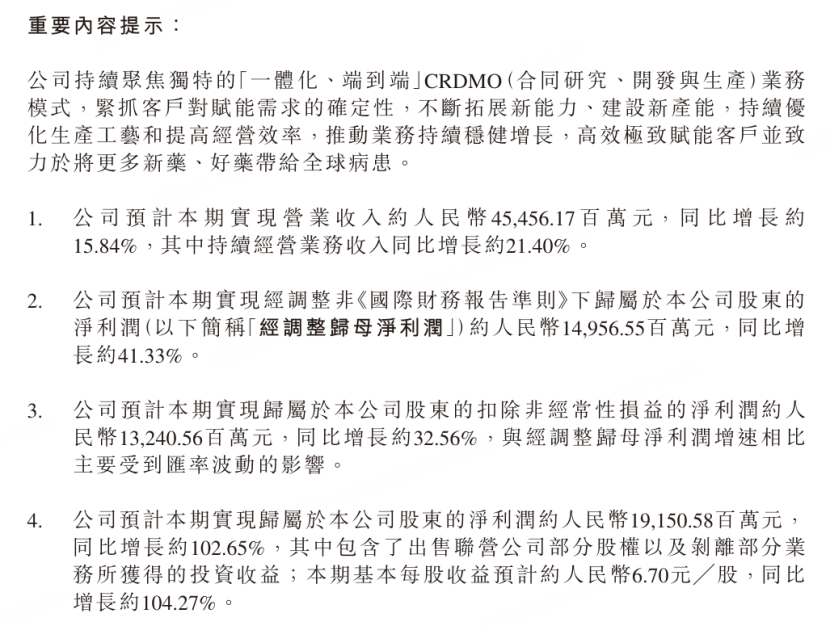 图源：药明康德公告