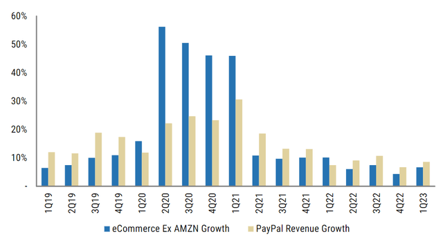 Morgan Stanley Equity Research