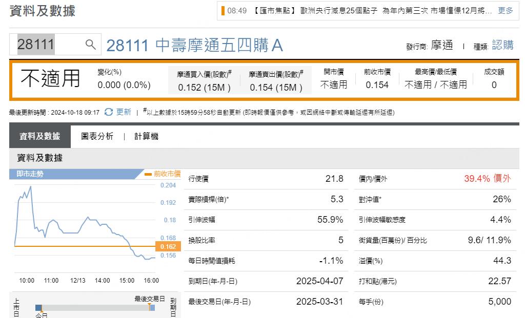 圖源：摩根大通