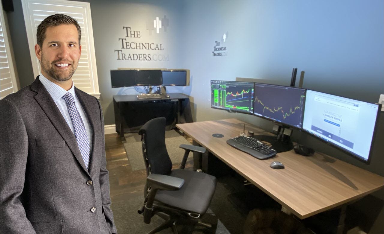 Chris Vermeulen — Technical Trader
