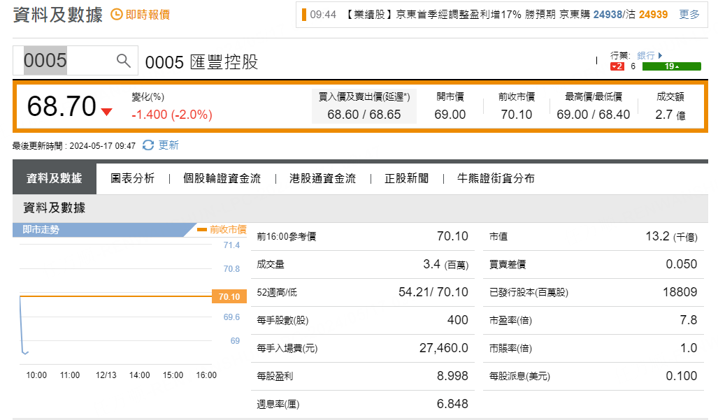 圖源：摩根大通