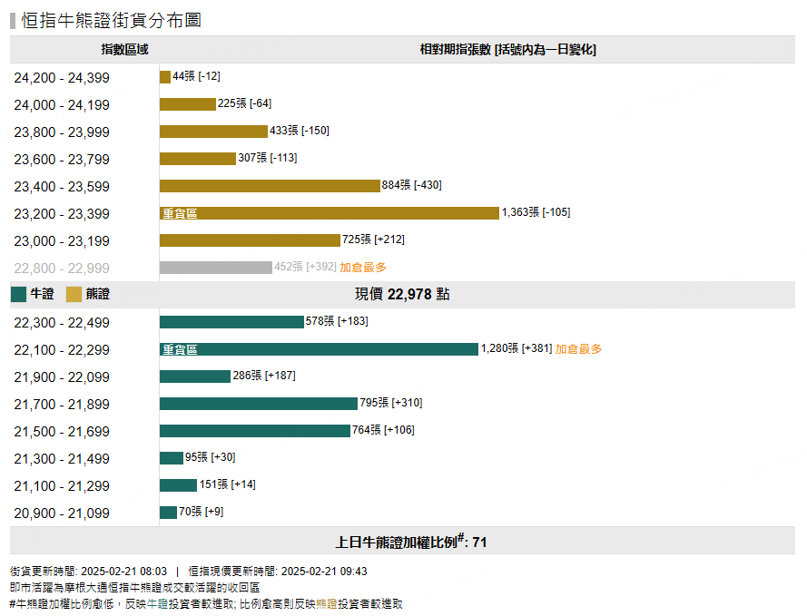 圖源：摩根大通