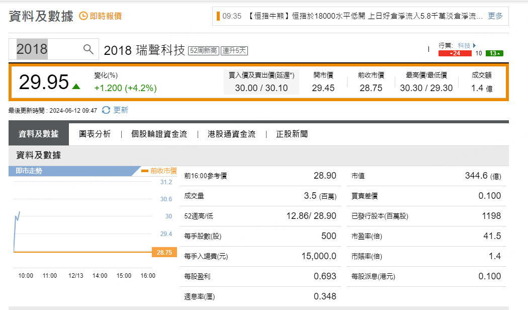 圖源：摩根大通