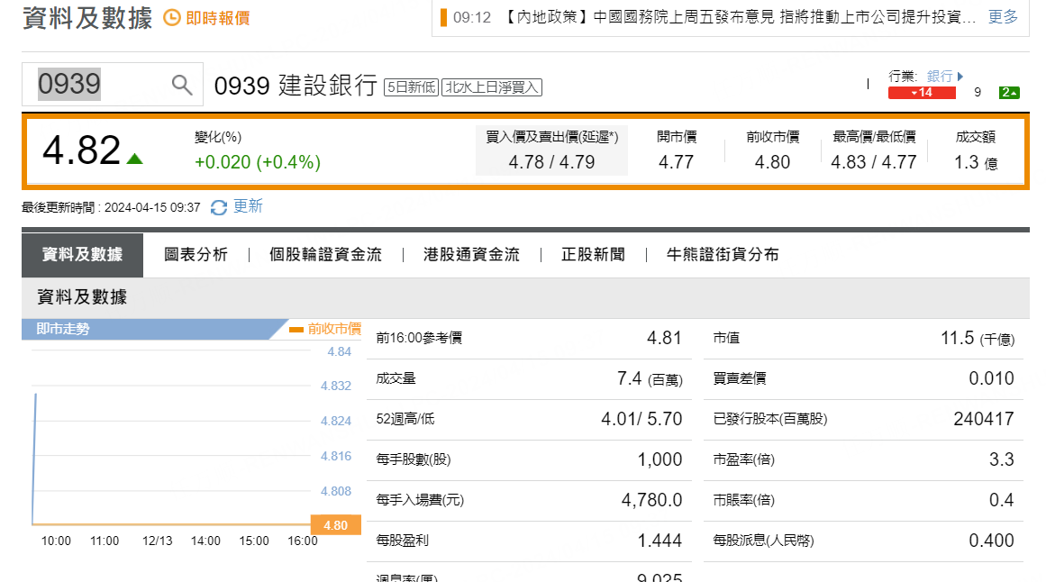 圖源：摩根大通