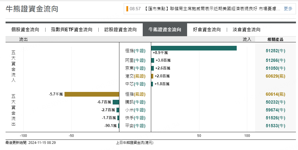 圖源：摩根大通