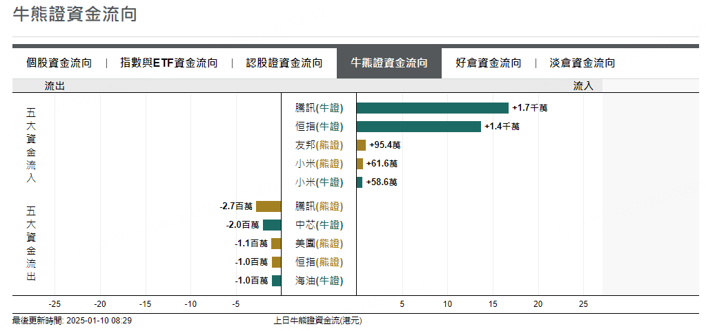 圖源：摩根大通