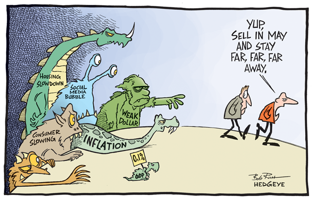 Sell in May and Go Away” – in 9 out of 11 Countries it Makes Sense to Do So  snbchf.com