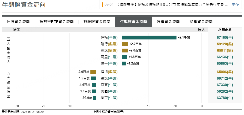 圖源：摩根大通