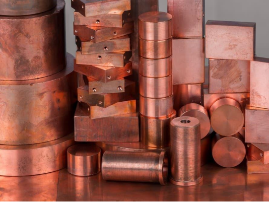 图源：Top1 Markets