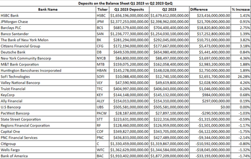 Seeking Alpha, Steven Fiorillo
