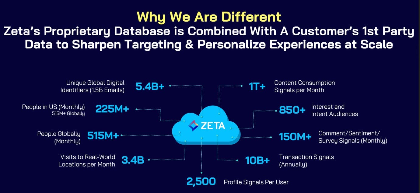 A diagram of a cloud

AI-generated content may be incorrect.