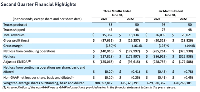 Company Press Release