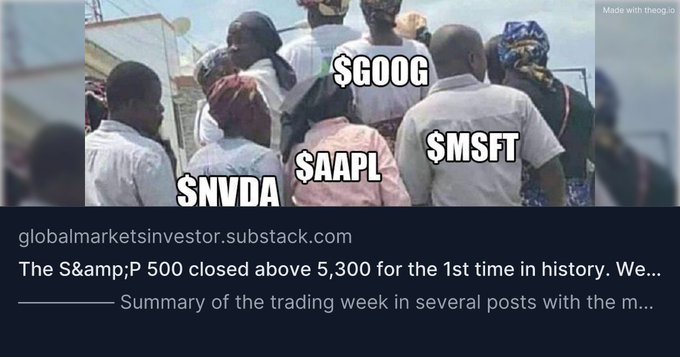 The S&P 500 closed above 5,300 for the 1st time in history. Weekly market recap, trading week 20/2024