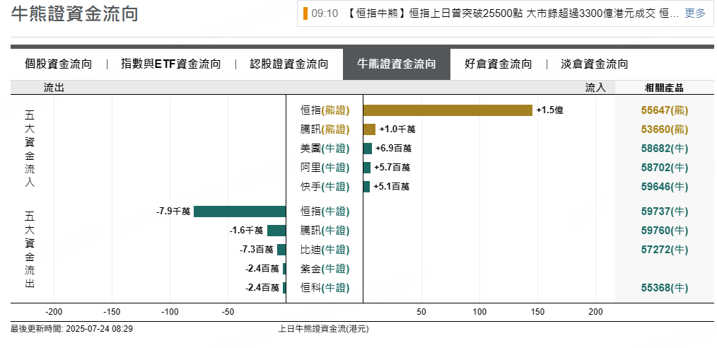 圖源：摩根大通