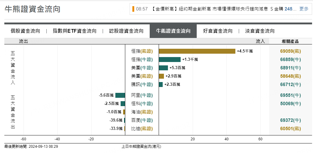 圖源：摩根大通