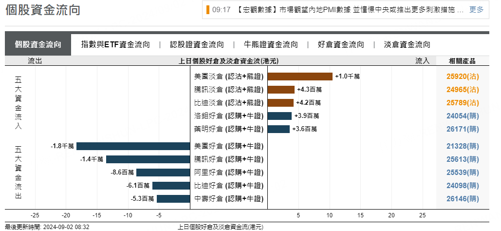 圖源：摩根大通