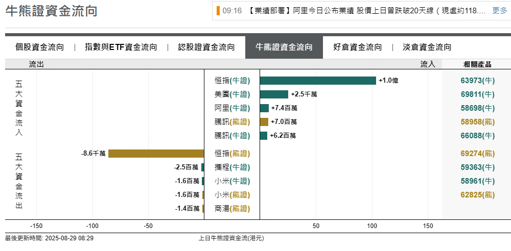 圖源：摩根大通
