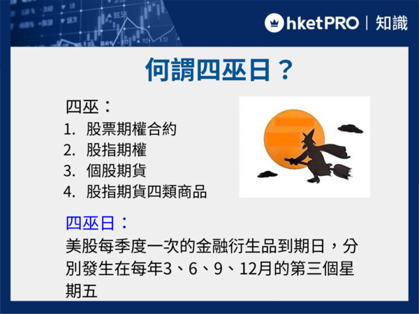 26年四巫日臨近，美股面臨壓力