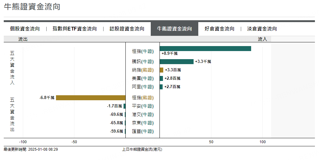 圖源：摩根大通