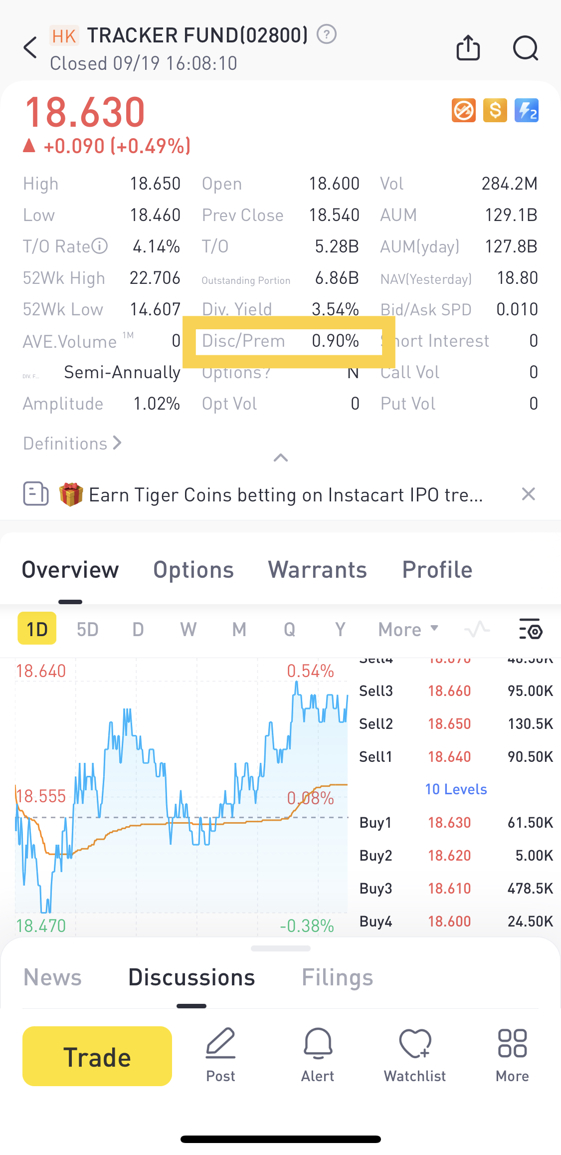 （Source: Tiger Trade app. Graphics and charts are for illustrative purposes only, and are not financial advice.）