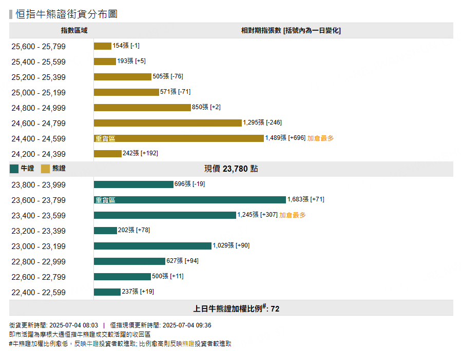 圖源：摩根大通