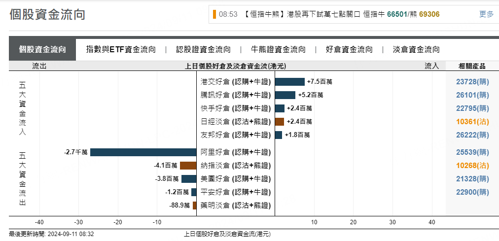 圖源：摩根大通