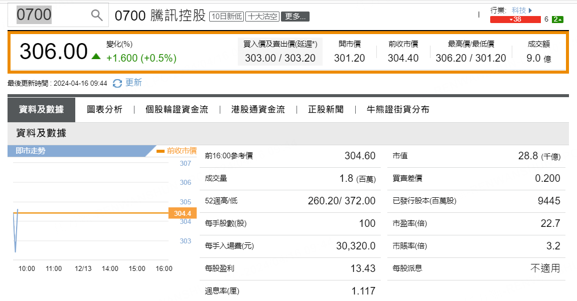 圖源：摩根大通