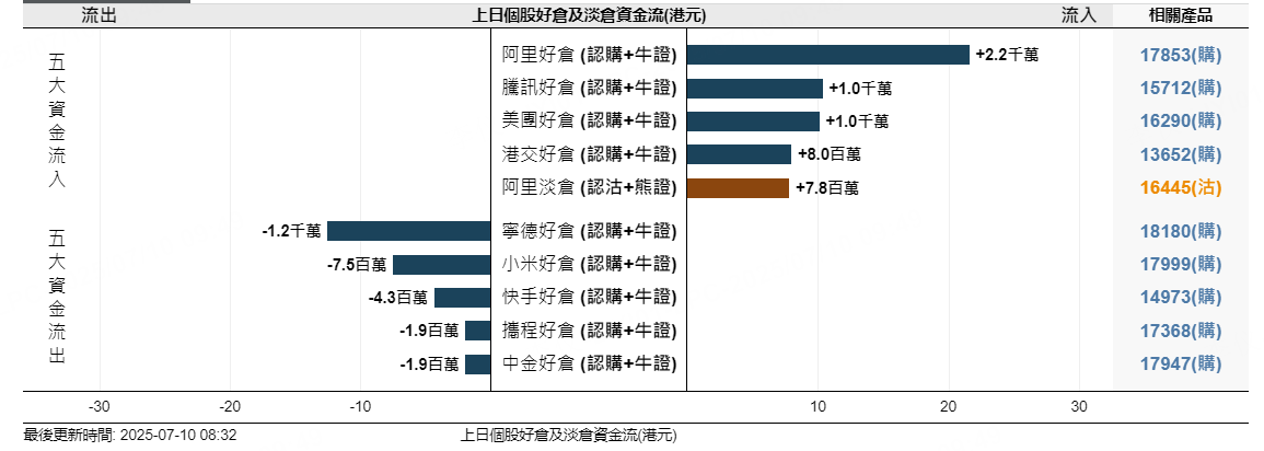 圖源：摩根大通