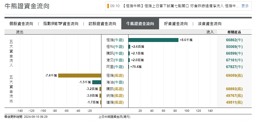 圖源：摩根大通