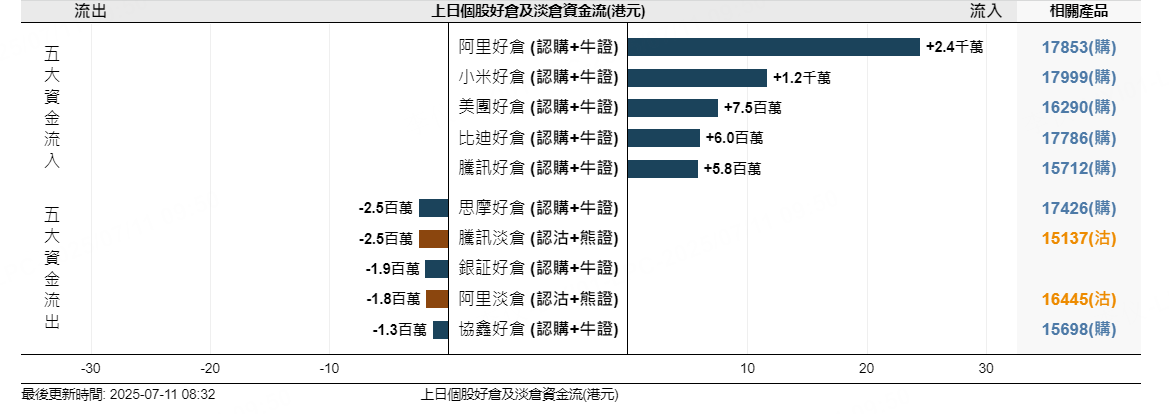 图源：摩根大通