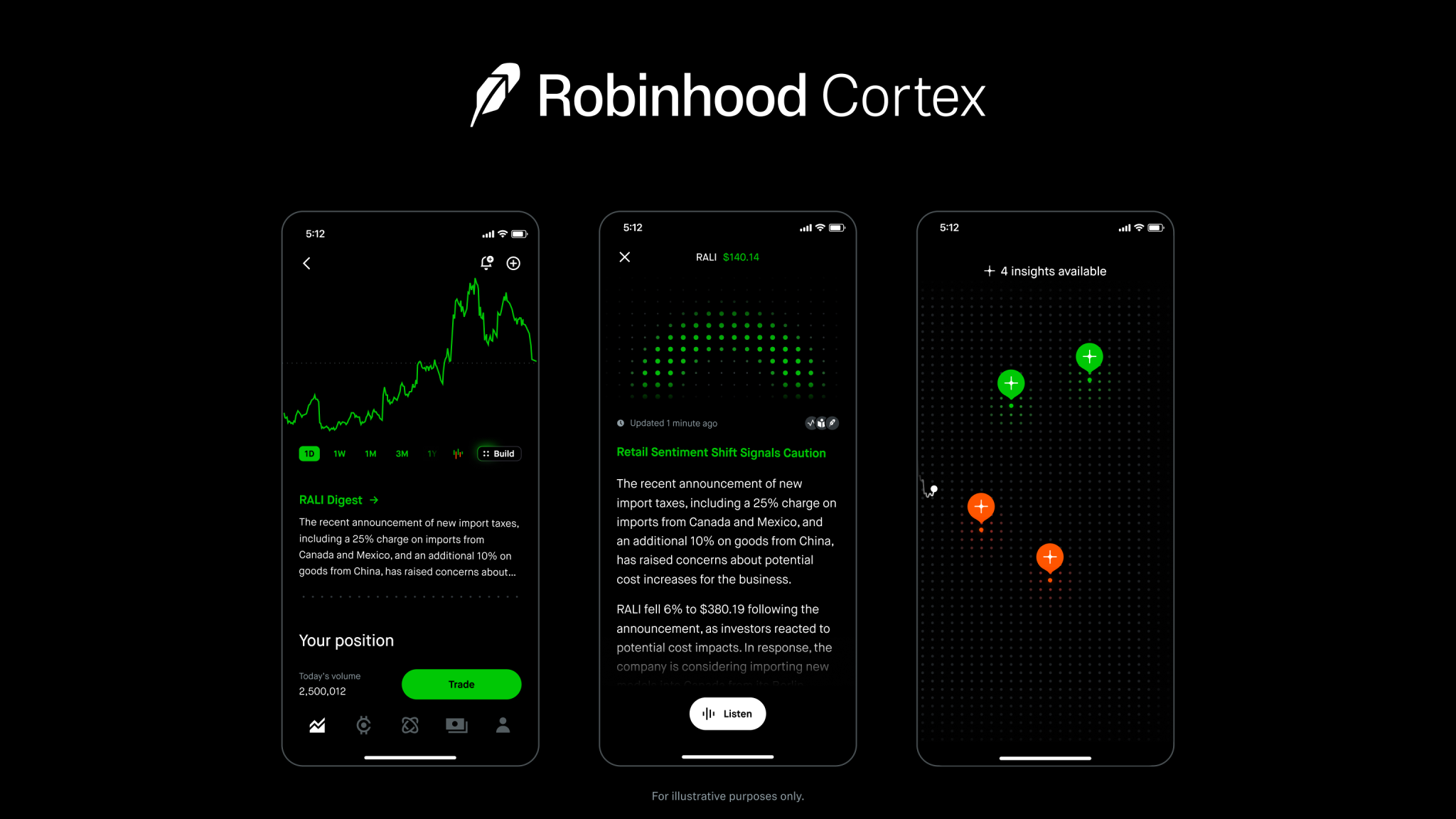 对话Robinhood联创：为什么我们要做一条自己的链？