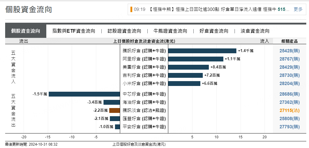 圖源：摩根大通
