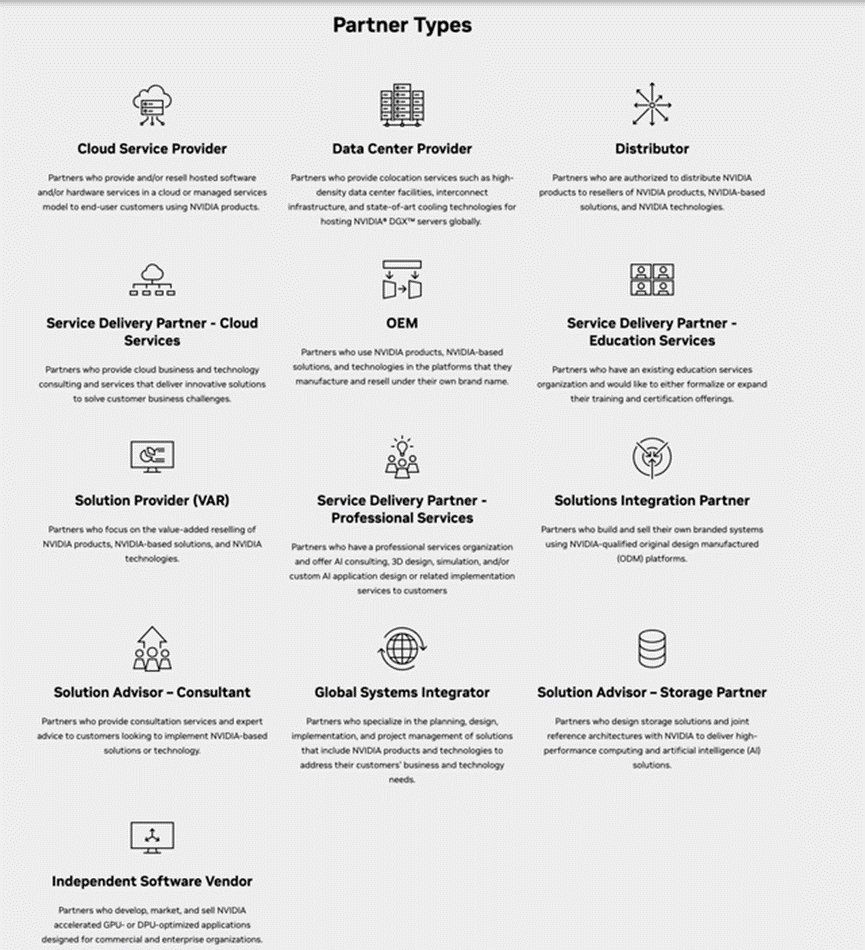 NVIDIA Partner Types (NVIDIA Website)