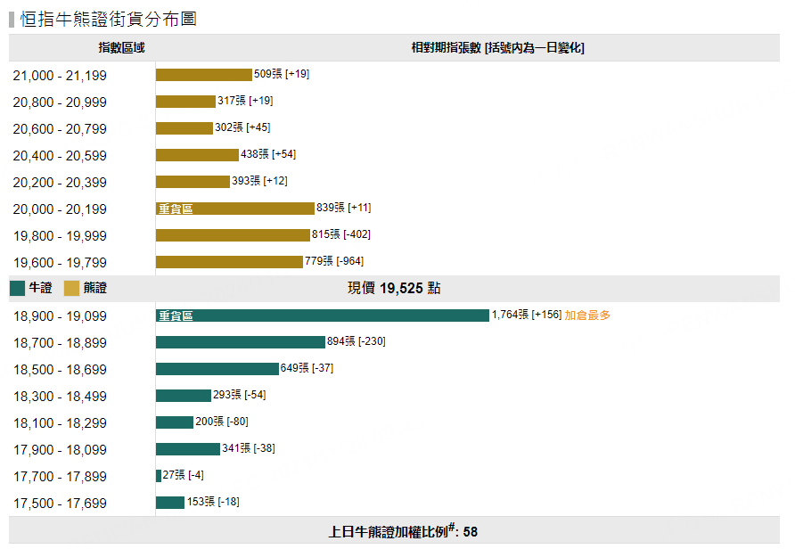 圖源：摩根大通