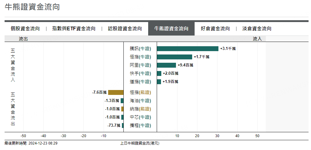 圖源：摩根大通