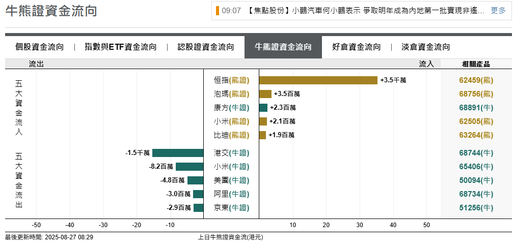 圖源：摩根大通