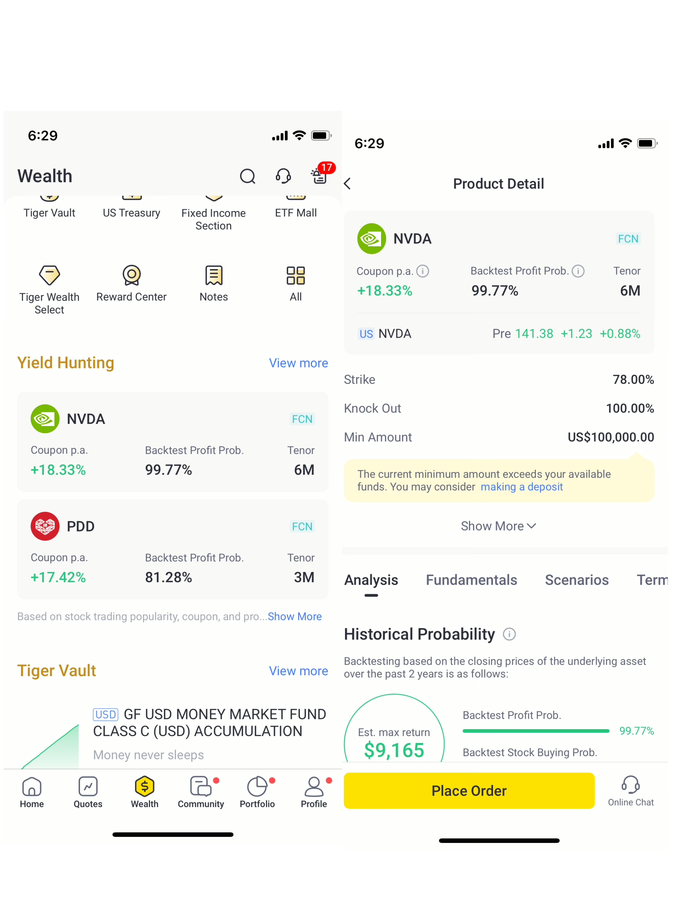 Data source: Tiger Broker app