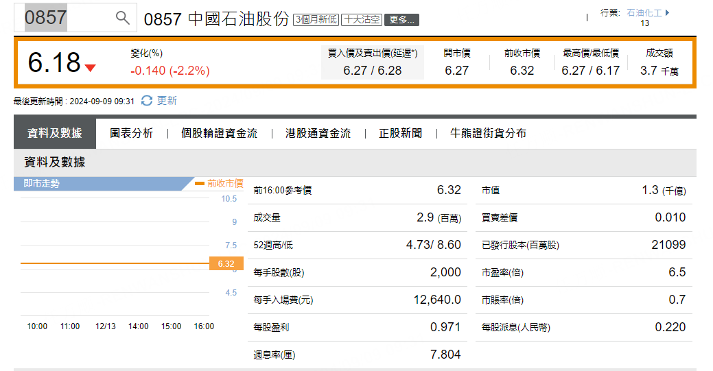 圖源：摩根大通