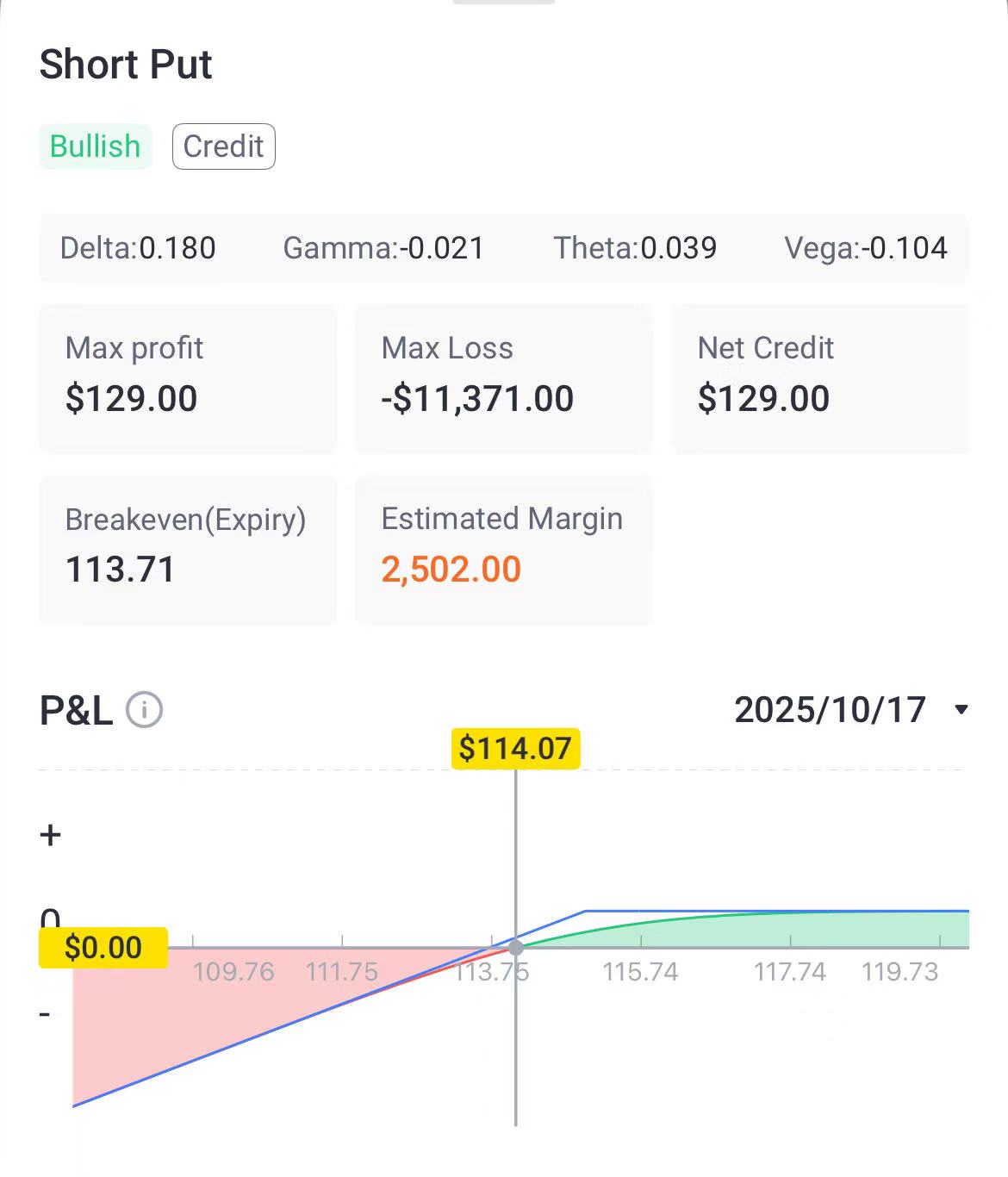 Source: Tiger Trade App