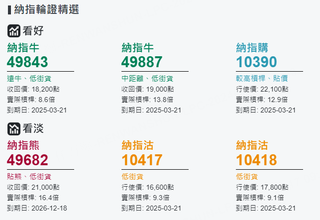 圖源：摩根大通