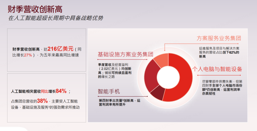 圖源：公司官網