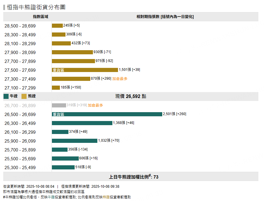 圖源：摩根大通